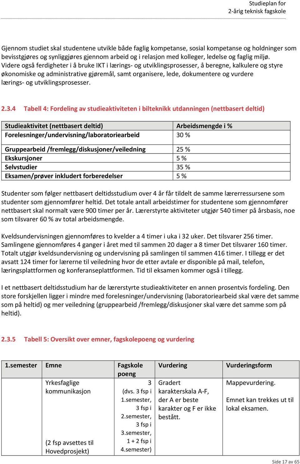 utviklingsprosesser. 2.3.