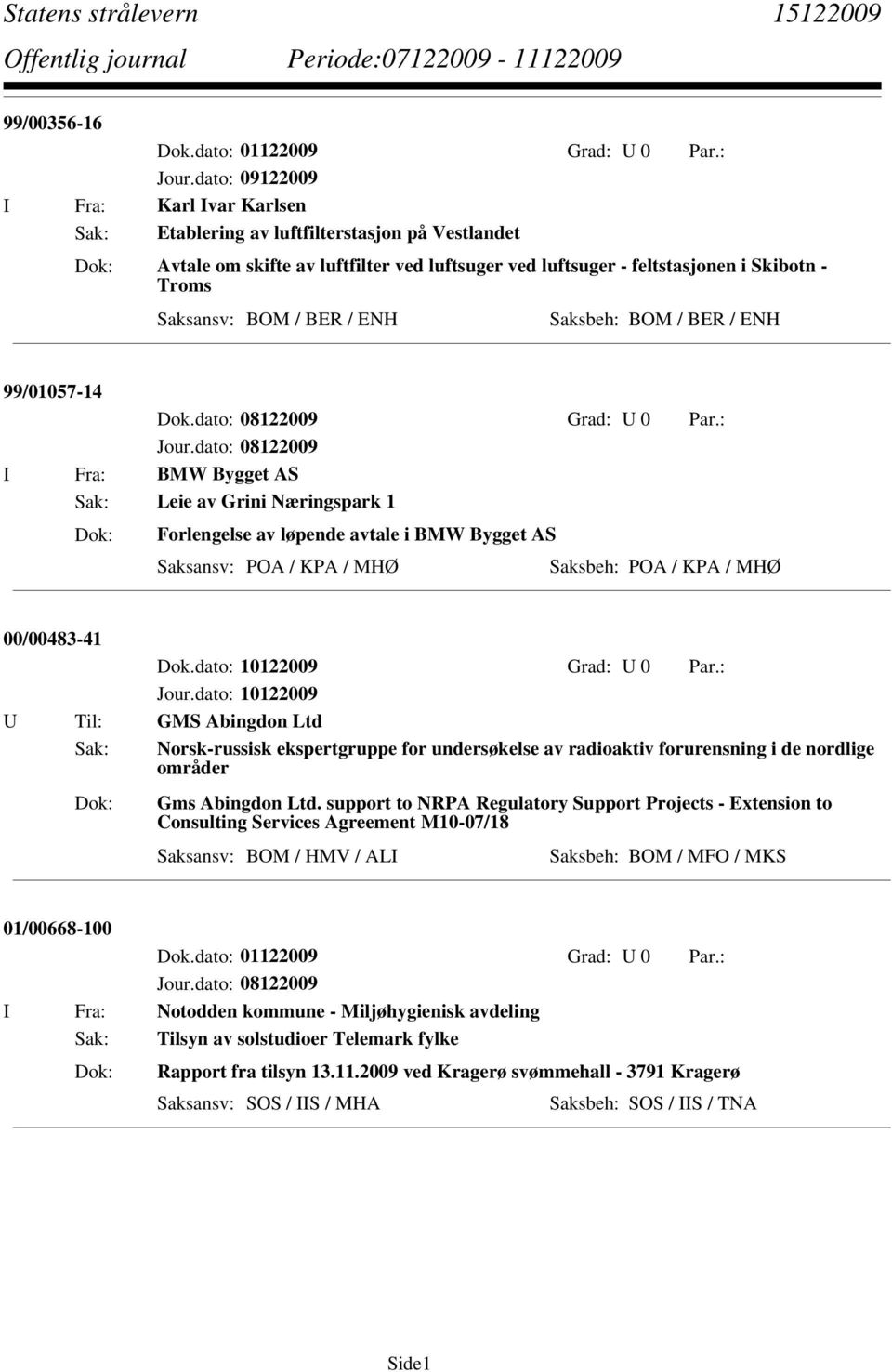 Saksbeh: BOM / BER / ENH 99/01057-14 I Fra: BMW Bygget AS Sak: Leie av Grini Næringspark 1 Forlengelse av løpende avtale i BMW Bygget AS Saksansv: POA / KPA / MHØ Saksbeh: POA / KPA / MHØ 00/00483-41