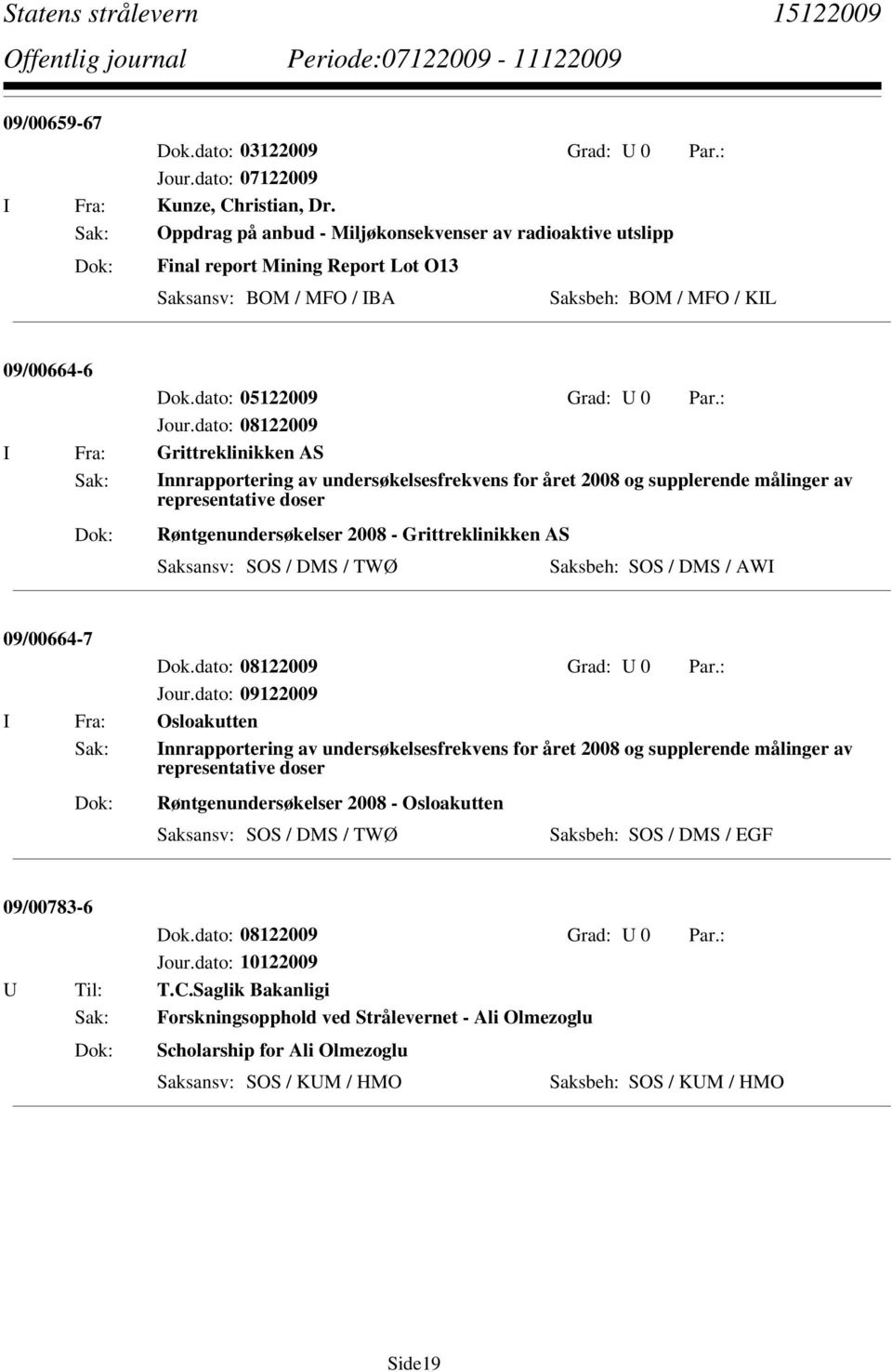 : I Fra: Grittreklinikken AS Sak: Innrapportering av undersøkelsesfrekvens for året 2008 og supplerende målinger av representative doser Røntgenundersøkelser 2008 - Grittreklinikken AS Saksbeh: SOS /