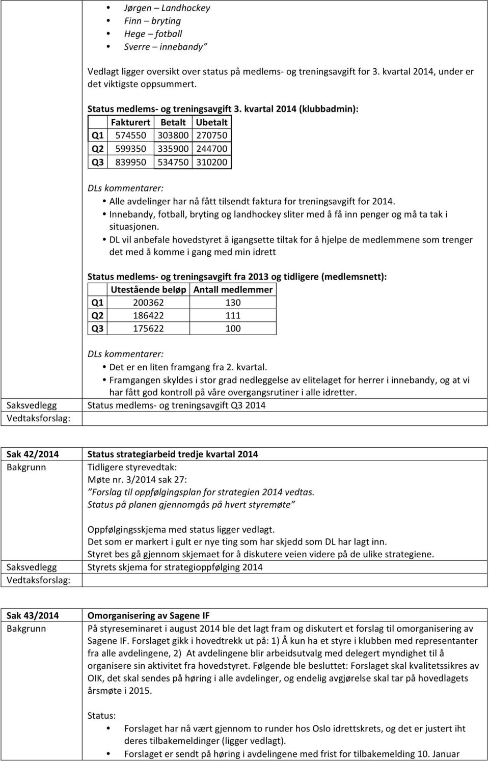 kvartal 2014 (klubbadmin): Fakturert Betalt Ubetalt Q1 574550 303800 270750 Q2 599350 335900 244700 Q3 839950 534750 310200 Alle avdelinger har nå fått tilsendt faktura for treningsavgift for 2014.