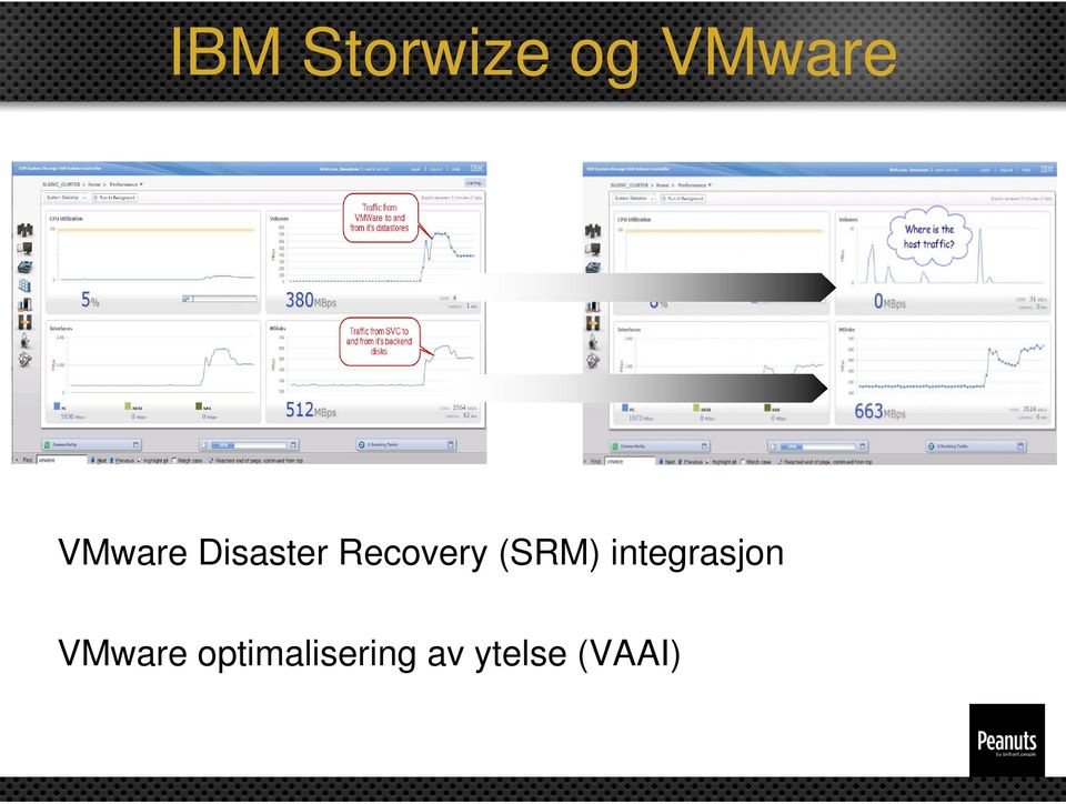 (SRM) integrasjon VMware