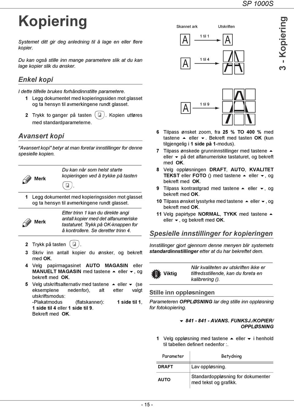 1 Legg dokumentet med kopieringssiden mot glasset og ta hensyn til avmerkingene rundt glasset. 2 Trykk to ganger på tasten. Kopien utføres A 1 til 9 med standardparameterne.