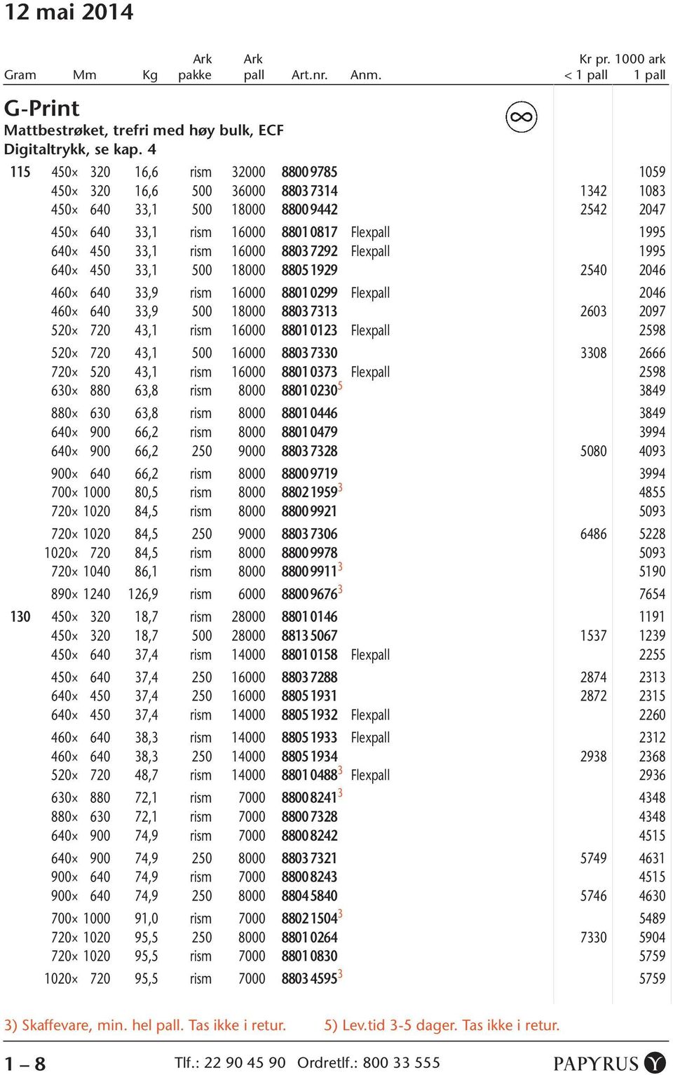 rism 16000 8803 7292 0 Flexpall 1995 640 450 33,1 500 18000 8805 1929 0 2540 2046 460 640 33,9 rism 16000 8801 0299 0 Flexpall 2046 460 640 33,9 500 18000 8803 7313 0 2603 2097 520 720 43,1 rism