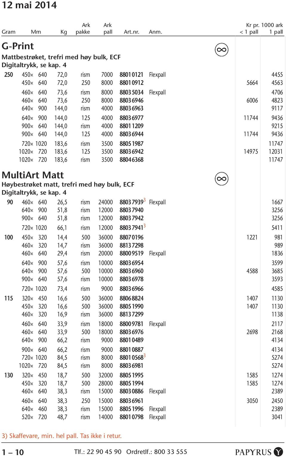 144,0 rism 4000 8803 6963 0 9117 640 900 144,0 125 4000 8803 6977 0 11744 9436 900 640 144,0 rism 4000 8801 1209 0 9215 900 640 144,0 125 4000 8803 6944 0 11744 9436 720 1020 183,6 rism 3500 8805