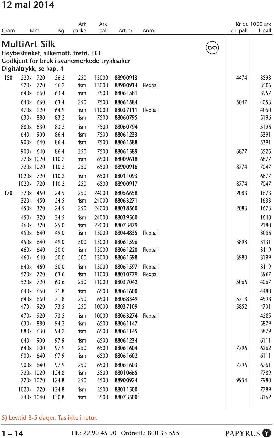 rism 11000 8803 7111 0 Flexpall 4050 630 880 83,2 rism 7500 8806 0795 0 5196 880 630 83,2 rism 7500 8806 0794 0 5196 640 900 86,4 rism 7500 8806 1233 0 5391 900 640 86,4 rism 7500 8806 1588 0 5391