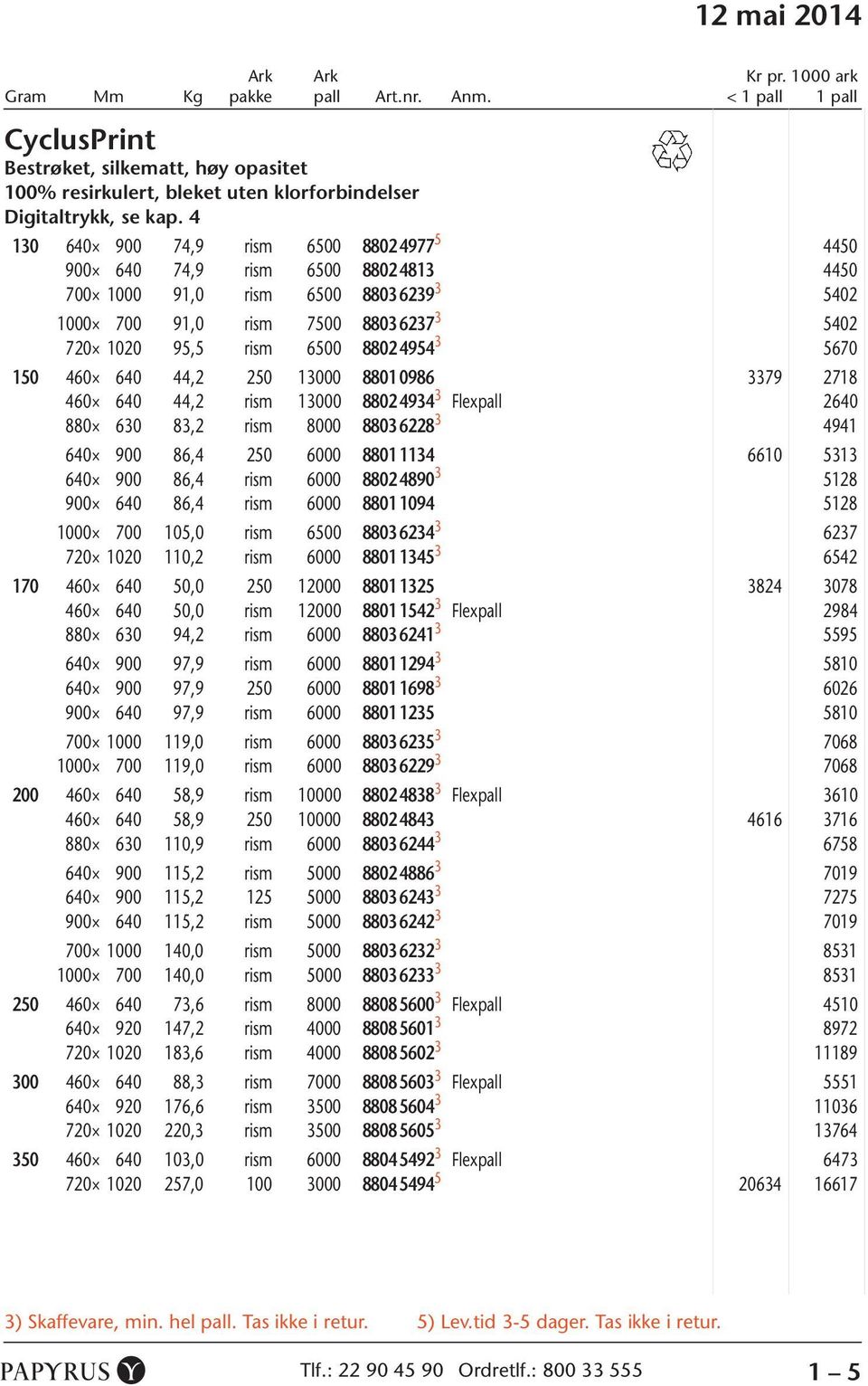 4954 3 5670 150 460 640 44,2 250 13000 8801 0986 0 3379 2718 460 640 44,2 rism 13000 8802 4934 3 Flexpall 2640 880 630 83,2 rism 8000 8803 6228 3 4941 640 900 86,4 250 6000 8801 1134 0 6610 5313 640