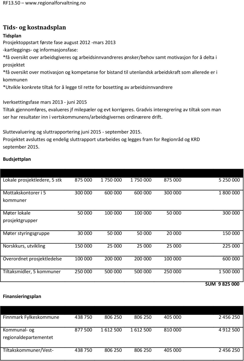 bosetting av arbeidsinnvandrere Iverksettingsfase mars 2013 - juni 2015 Tiltak gjennomføres, evalueres jf milepæler og evt korrigeres.