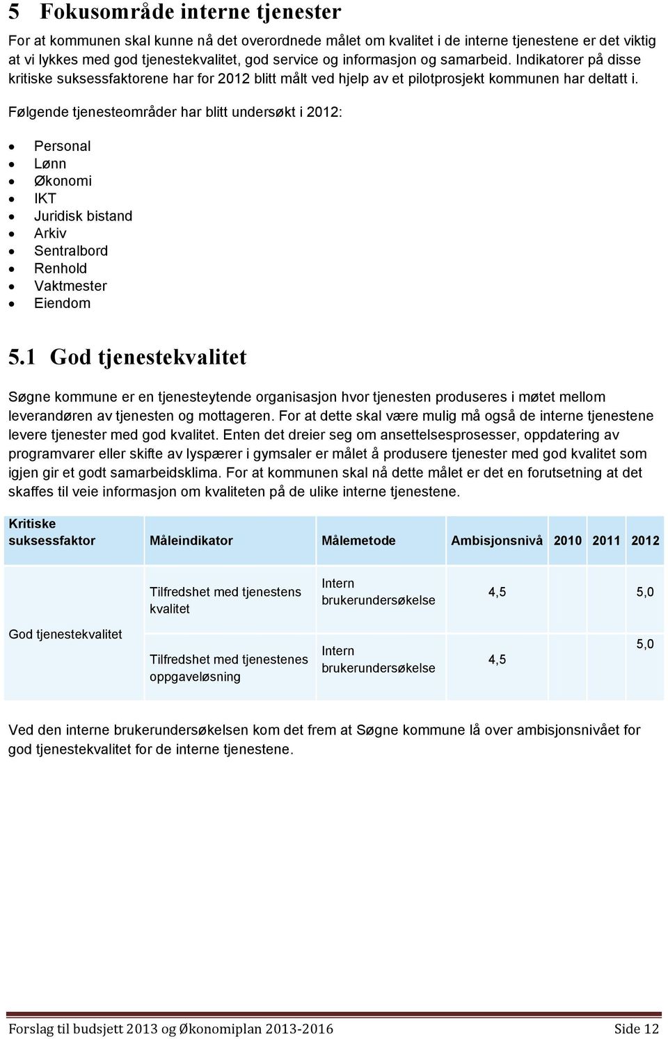 Følgende tjenesteområder har blitt undersøkt i 2012: Personal Lønn Økonomi IKT Juridisk bistand Arkiv Sentralbord Renhold Vaktmester Eiendom 5.