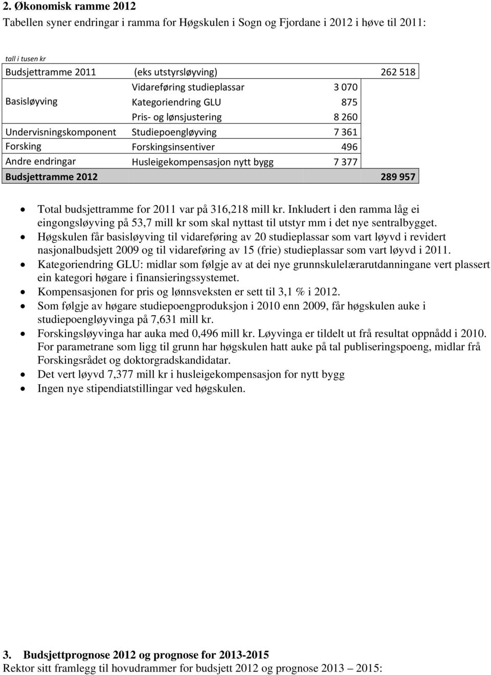 Husleigekompensasjon nytt bygg 7 377 Budsjettramme 2012 289 957 Total budsjettramme for 2011 var på 316,218 mill kr.