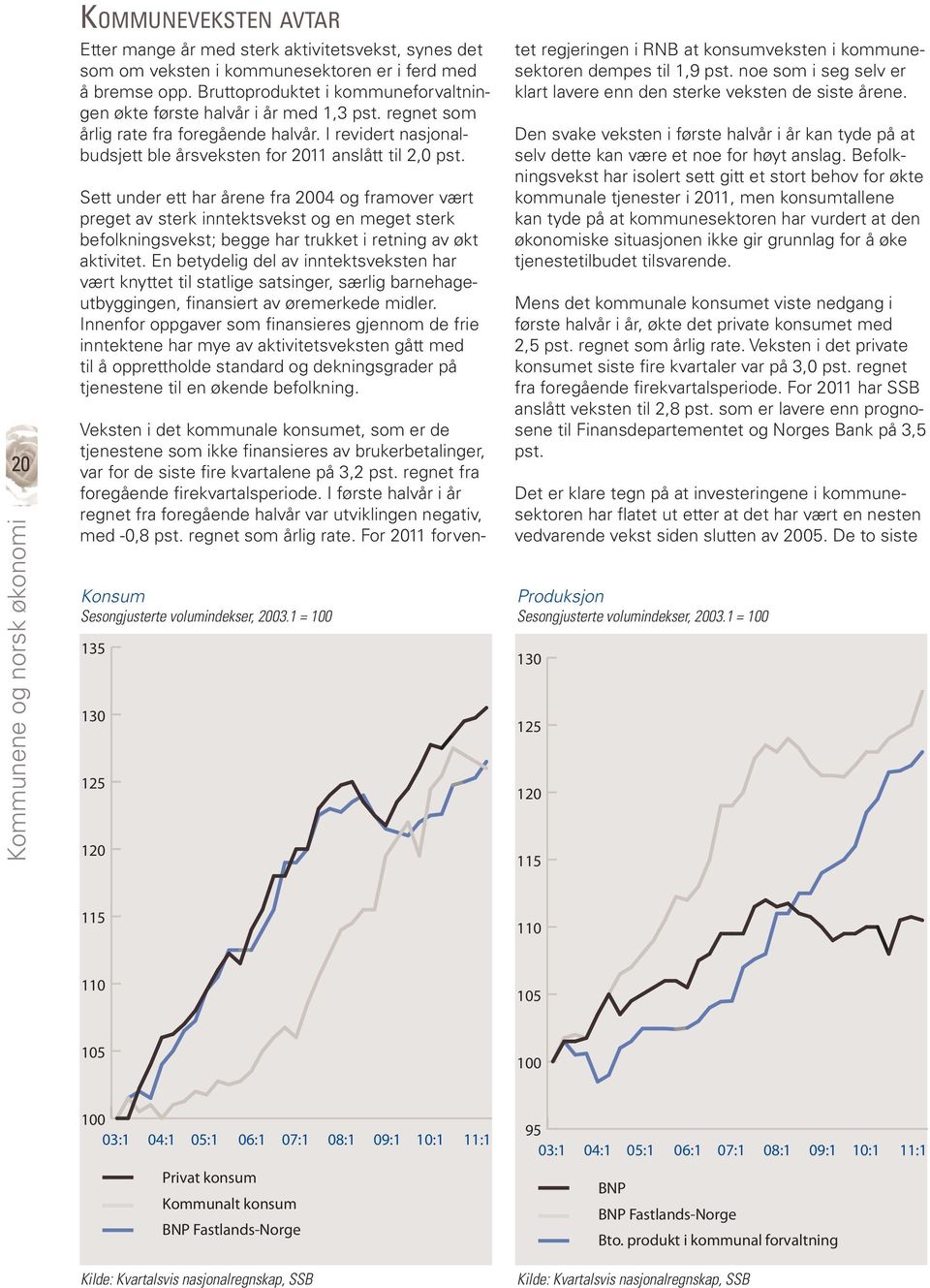 Sett under ett har årene fra 2004 og framover vært preget av sterk inntektsvekst og en meget sterk befolkningsvekst; begge har trukket i retning av økt aktivitet.