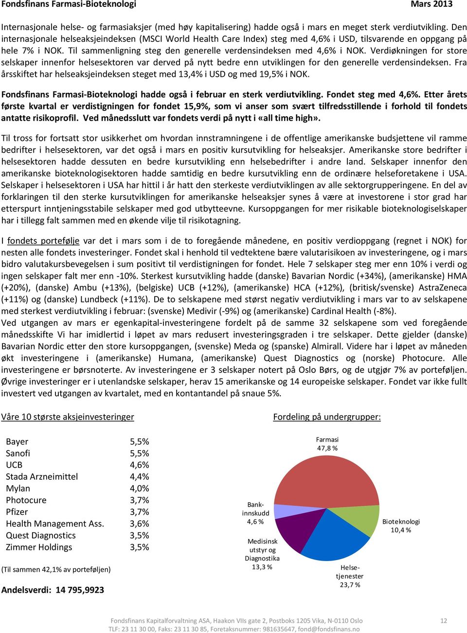 Verdiøkningen for store selskaper innenfor helsesektoren var derved på nytt bedre enn utviklingen for den generelle verdensindeksen.