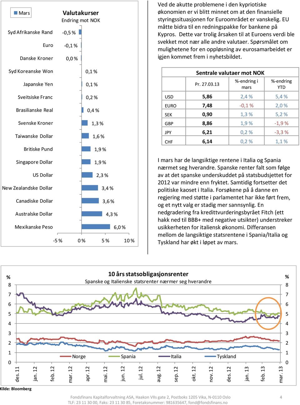 Spørsmålet om mulighetene for en oppløsning av eurosamarbeidet er igjen kommet frem i nyhetsbildet. Syd Koreanske Won,1 % Sentrale valutaer mot NOK Japanske Yen,1 % Pr. 27.3.