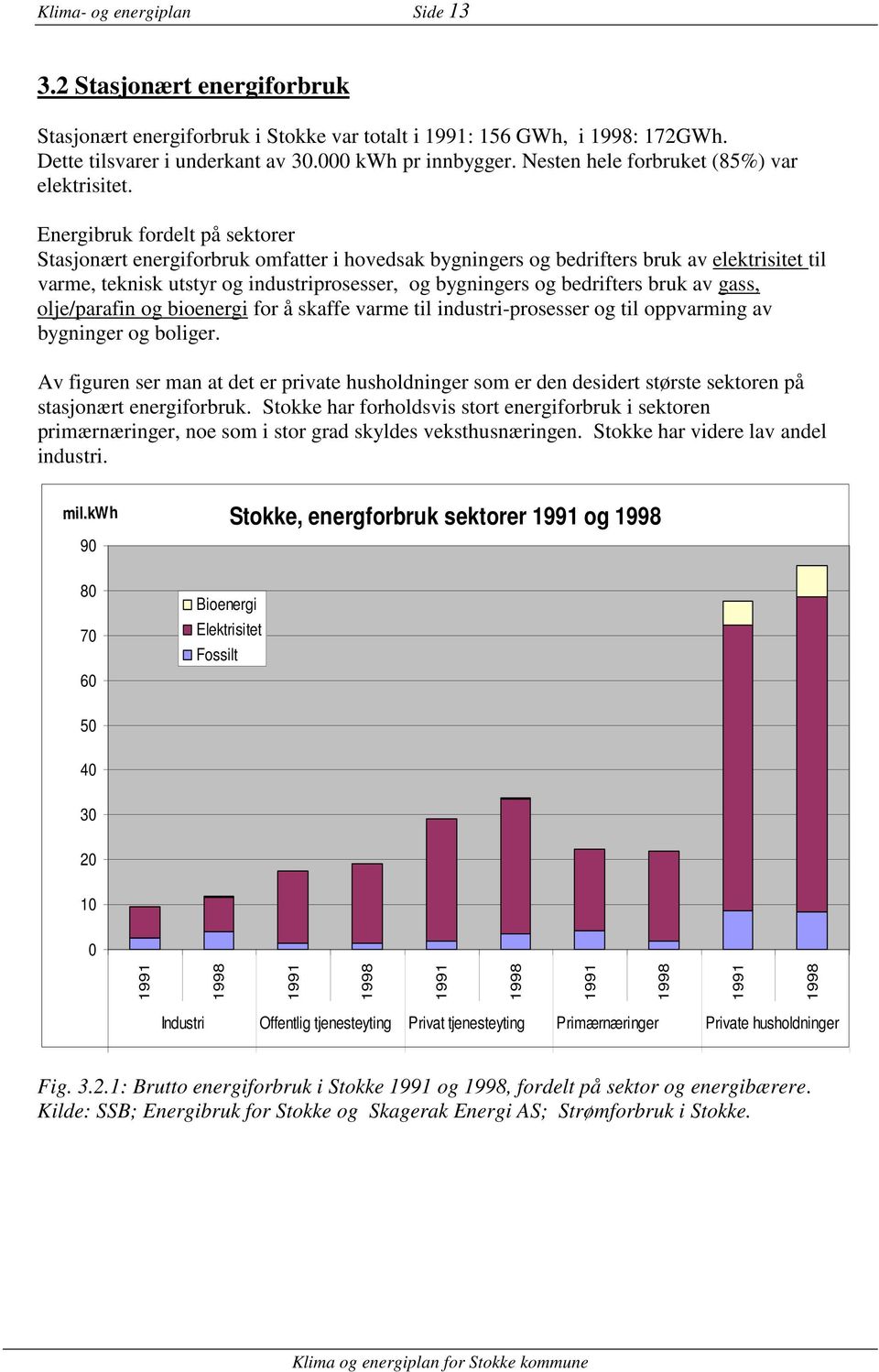 Energibruk fordelt på sektorer Stasjonært energiforbruk omfatter i hovedsak bygningers og bedrifters bruk av elektrisitet til varme, teknisk utstyr og industriprosesser, og bygningers og bedrifters