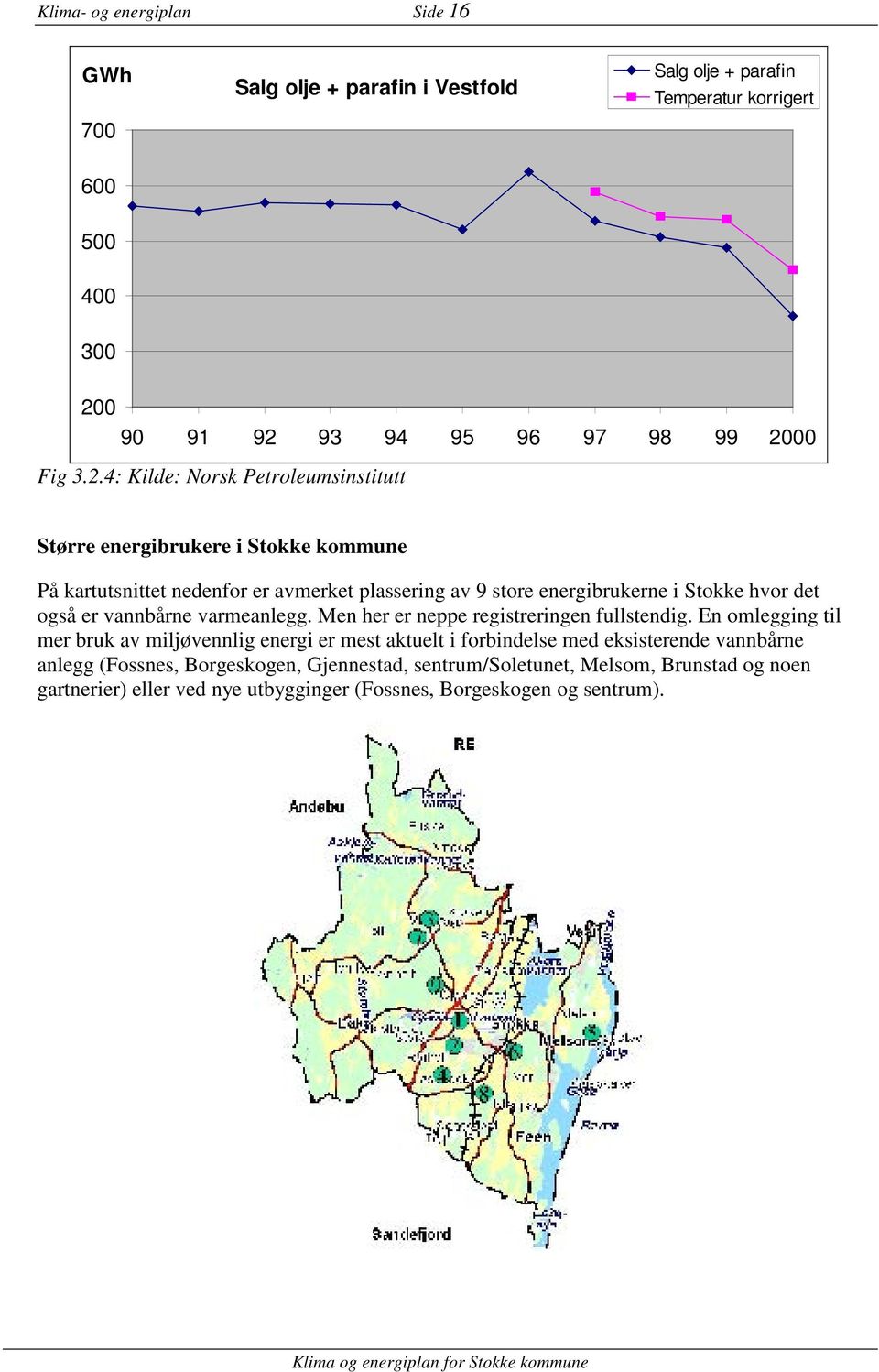 også er vannbårne varmeanlegg. Men her er neppe registreringen fullstendig.