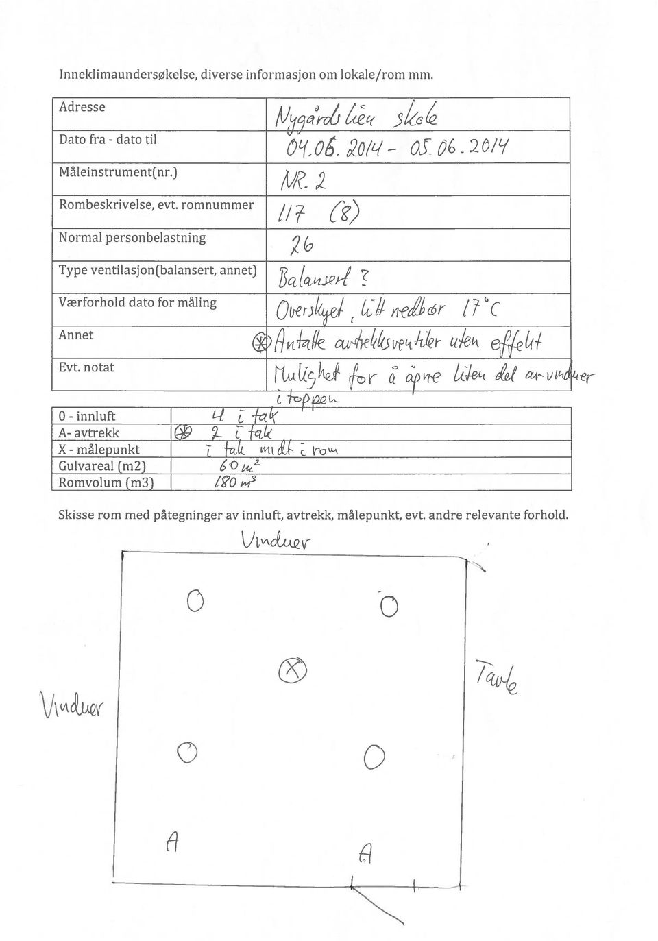 oi- 2 Ô/ 2 Normal personbelastning Type ventilasjon(balansert, annet) / b 1zI 7 Værforhold dato for måling j/ 7