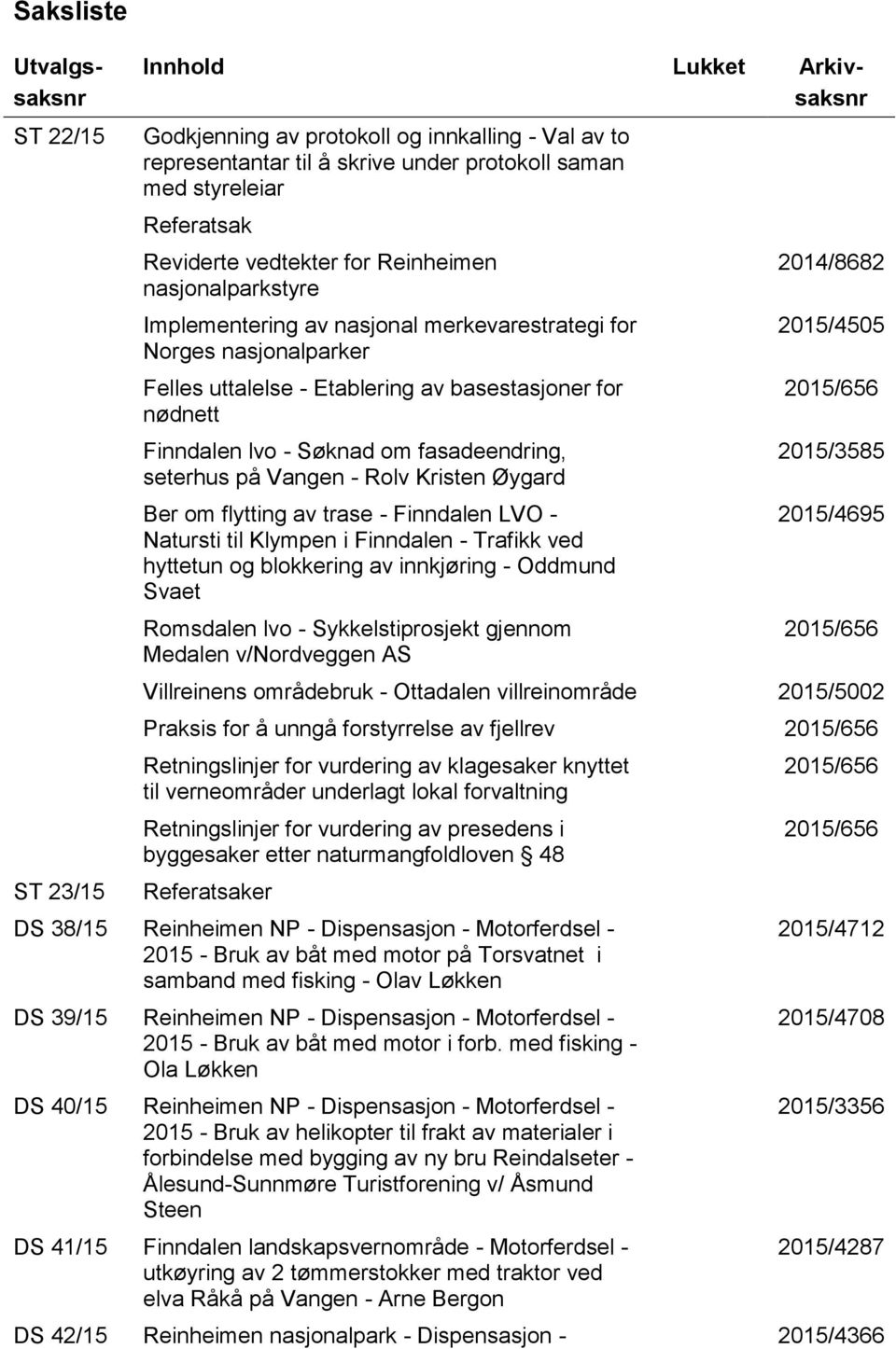 Søknad om fasadeendring, seterhus på Vangen - Rolv Kristen Øygard Ber om flytting av trase - Finndalen LVO - Natursti til Klympen i Finndalen - Trafikk ved hyttetun og blokkering av innkjøring -