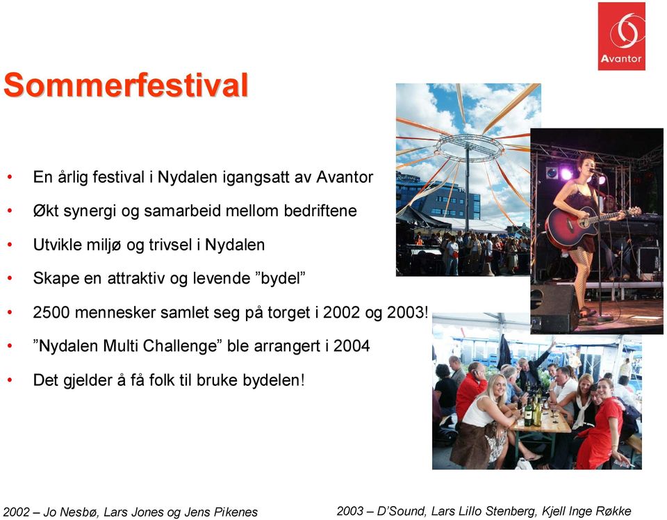 samlet seg på torget i 2002 og 2003!