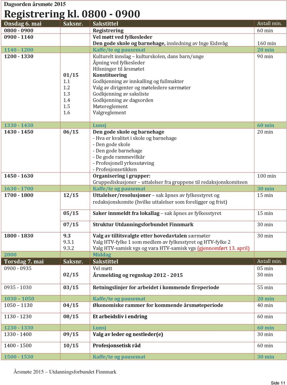 kulturskolen, dans barn/unge Åpning ved fylkesleder Hilsninger til årsmøtet 90 min 01/15 1.