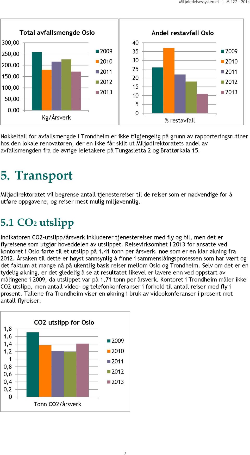 2 og Brattørkaia 15. 5. Transport Miljødirektoratet vil begrense antall tjenestereiser til de reiser som er nødvendige for å utføre oppgavene, og reiser mest mulig miljøvennlig. 5.1 CO2 utslipp Indikatoren CO2-utslipp/årsverk inkluderer tjenestereiser med fly og bil, men det er flyreisene som utgjør hoveddelen av utslippet.