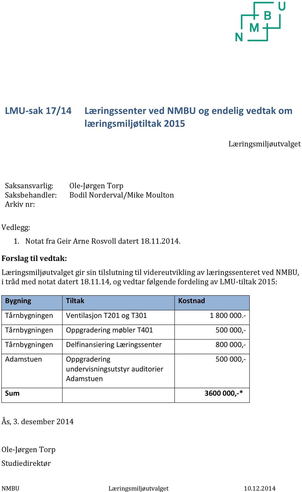 - Tårnbygningen Oppgradering møbler T401 500 000,- Tårnbygningen Delfinansiering Læringssenter 800 000,- Adamstuen Oppgradering undervisningsutstyr auditorier Adamstuen 500 000,- Sum 3600 000,-* Ås,