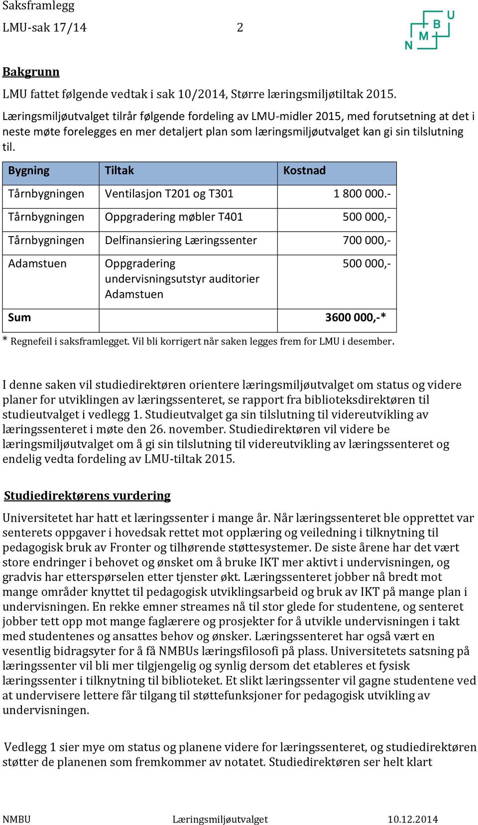 Bygning Tiltak Kostnad Tårnbygningen Ventilasjon T201 og T301 1 800 000.