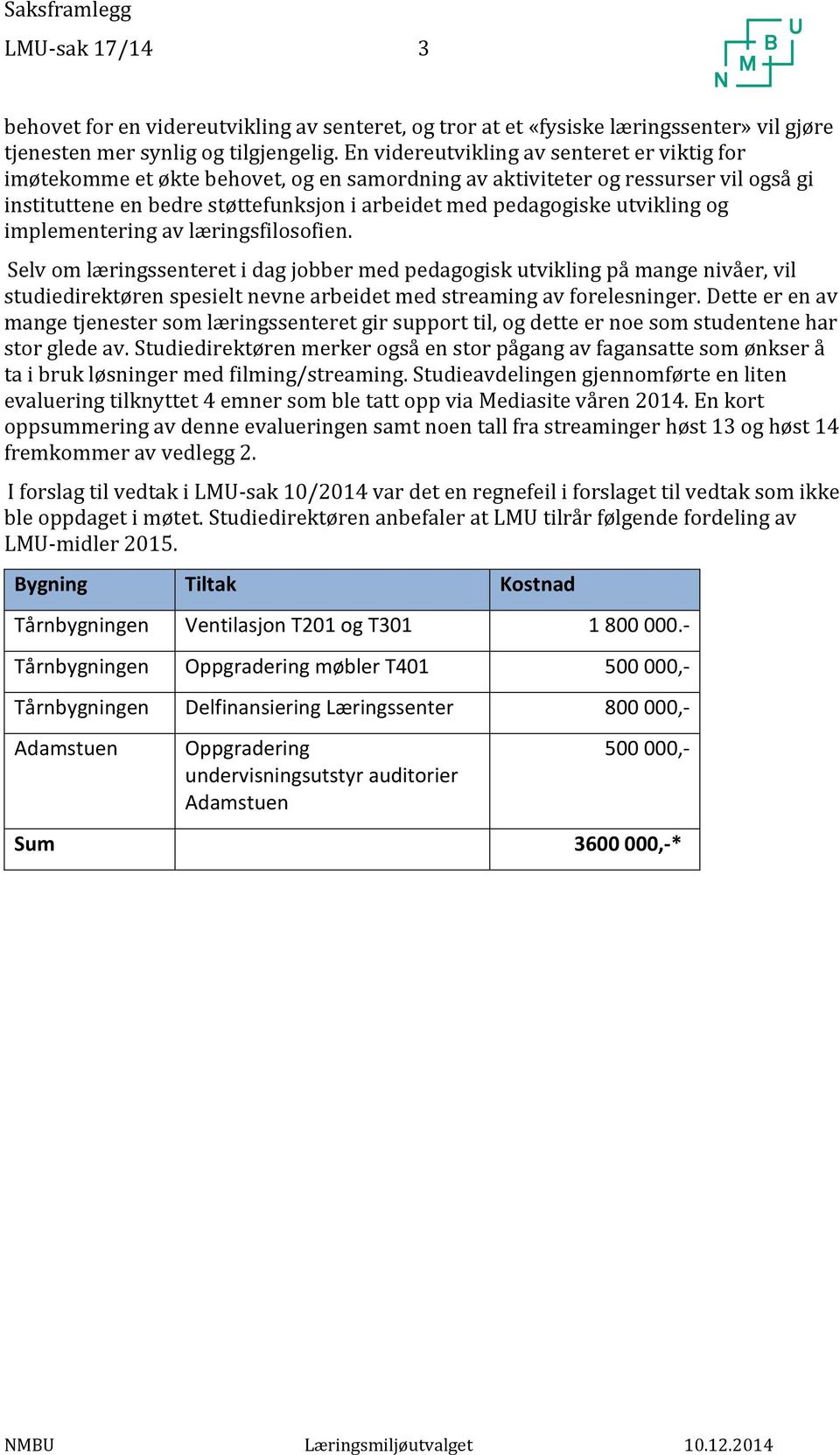 utvikling og implementering av læringsfilosofien.