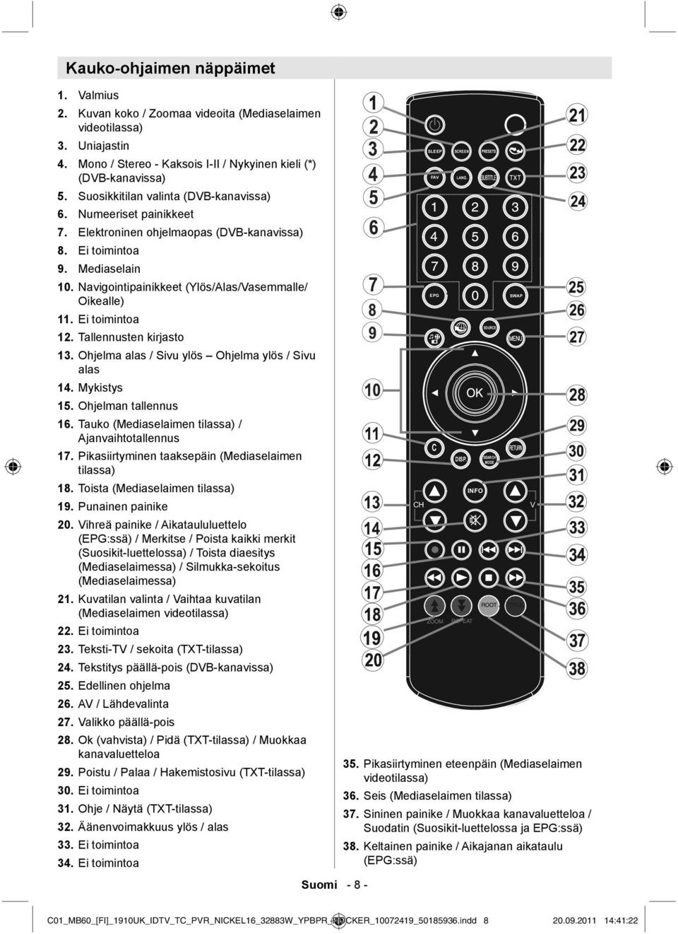 (DVB-kanavissa) Numeeriset painikkeet Elektroninen ohjelmaopas (DVB-kanavissa) Ei toimintoa Mediaselain 10. Navigointipainikkeet (Ylös/Alas/Vasemmalle/ Oikealle) 11. Ei toimintoa 12.