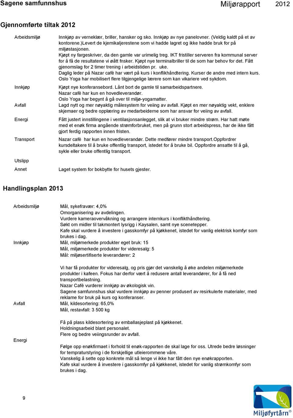 IKT fristiller serveren fra kommunal server for å få de resultatene vi øått fnsker. Kjøpt nye terminalbriller til de som har behov for det. Fått gjenomslag for 2 timer trening i arbeidstiden pr. uke.