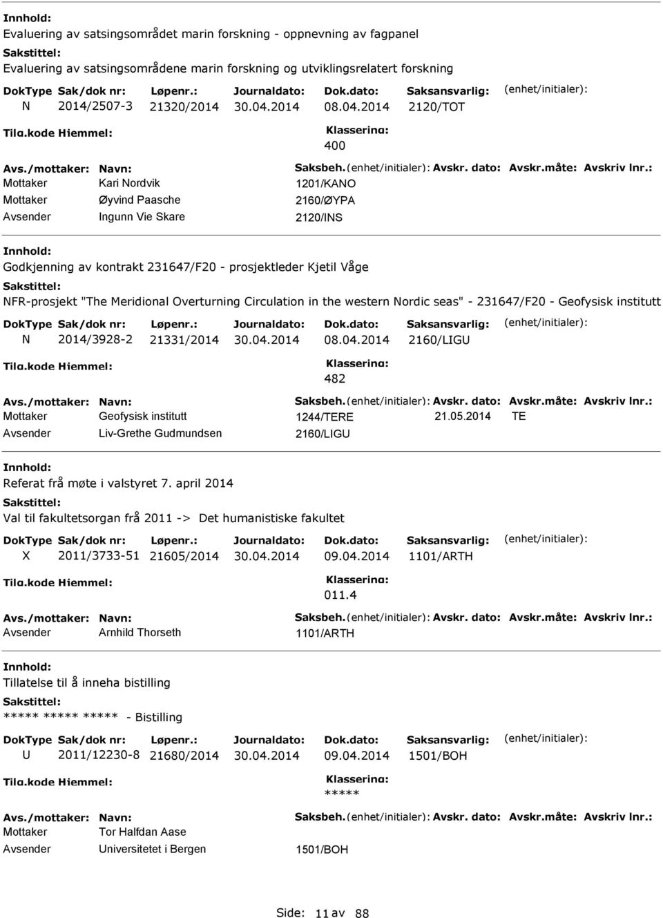 : Mottaker Kari ordvik 1201/KAO Mottaker Øyvind aasche 2160/ØYA ngunn Vie Skare 2120/S Godkjenning av kontrakt 231647/F20 - prosjektleder Kjetil Våge FR-prosjekt "The Meridional Overturning