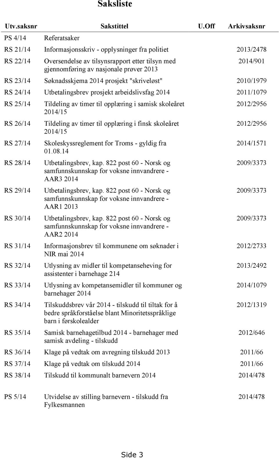 2014/901 RS 23/14 Søknadsskjema 2014 prosjekt "skriveløst" 2010/1979 RS 24/14 Utbetalingsbrev prosjekt arbeidslivsfag 2014 2011/1079 RS 25/14 RS 26/14 RS 27/14 RS 28/14 RS 29/14 RS 30/14 RS 31/14 RS