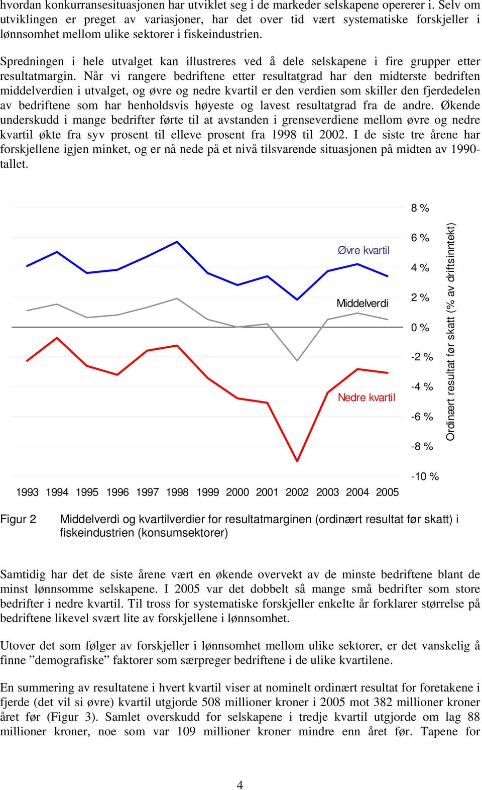 Spredningen i hele utvalget kan illustreres ved å dele selskapene i fire grupper etter resultatmargin.