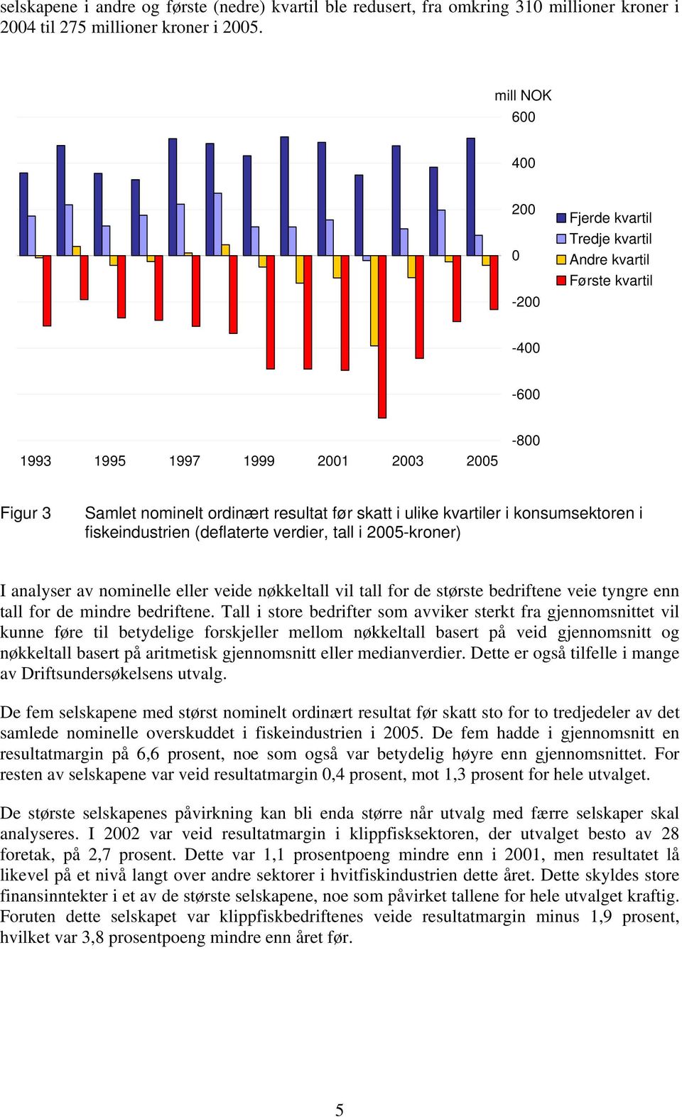 kvartiler i konsumsektoren i fiskeindustrien (deflaterte verdier, tall i 2005-kroner) I analyser av nominelle eller veide nøkkeltall vil tall for de største bedriftene veie tyngre enn tall for de