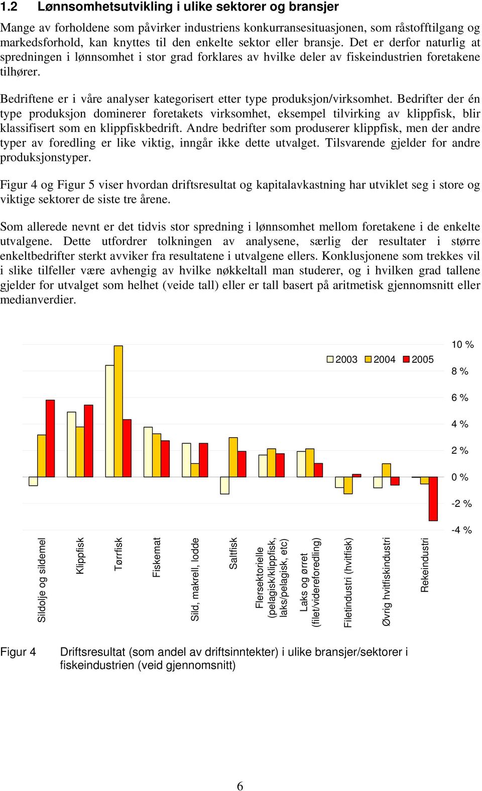 Bedriftene er i våre analyser kategorisert etter type produksjon/virksomhet.