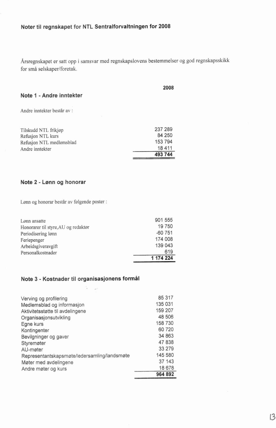 poster : Lønn ansatte Honorarer til siye,au og redaktør Periodisering Im Feriepenger Arbeidsgiveravgift Personalkostnader Note 3 - Kostnader til organisasjonens formål.