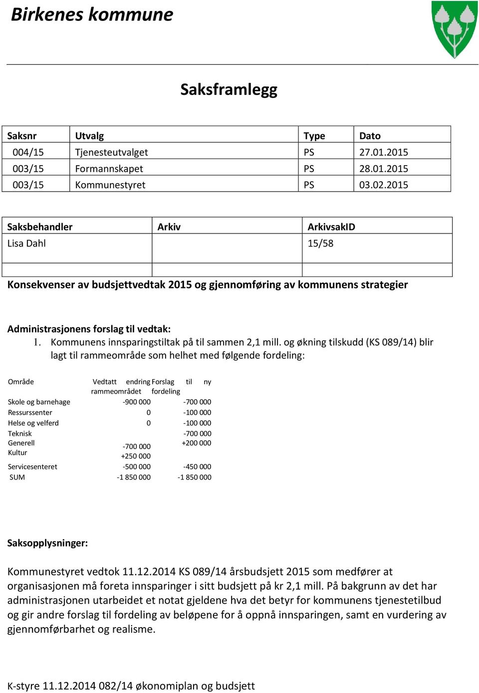 Kommunens innsparingstiltak på til sammen 2,1 mill.