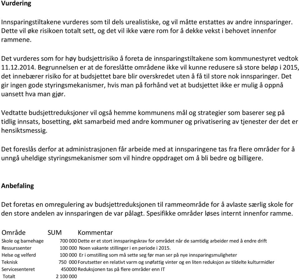 Det vurderes som for høy budsjettrisiko å foreta de innsparingstiltakene som kommunestyret vedtok 11.12.2014.