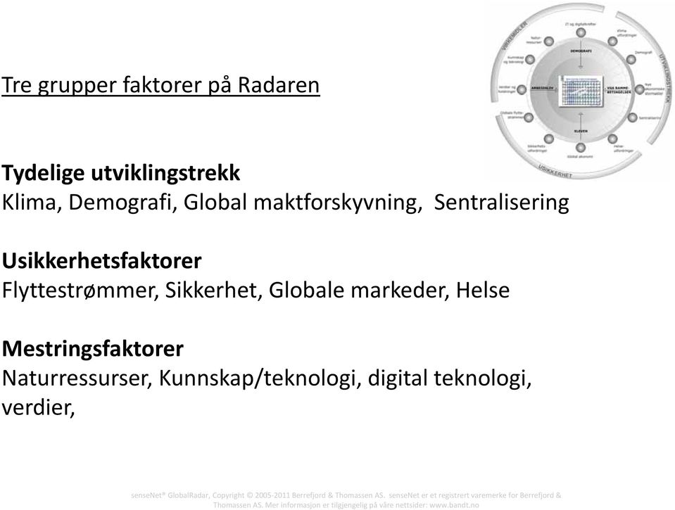 Usikkerhetsfaktorer Flyttestrømmer, Sikkerhet, Globale markeder,