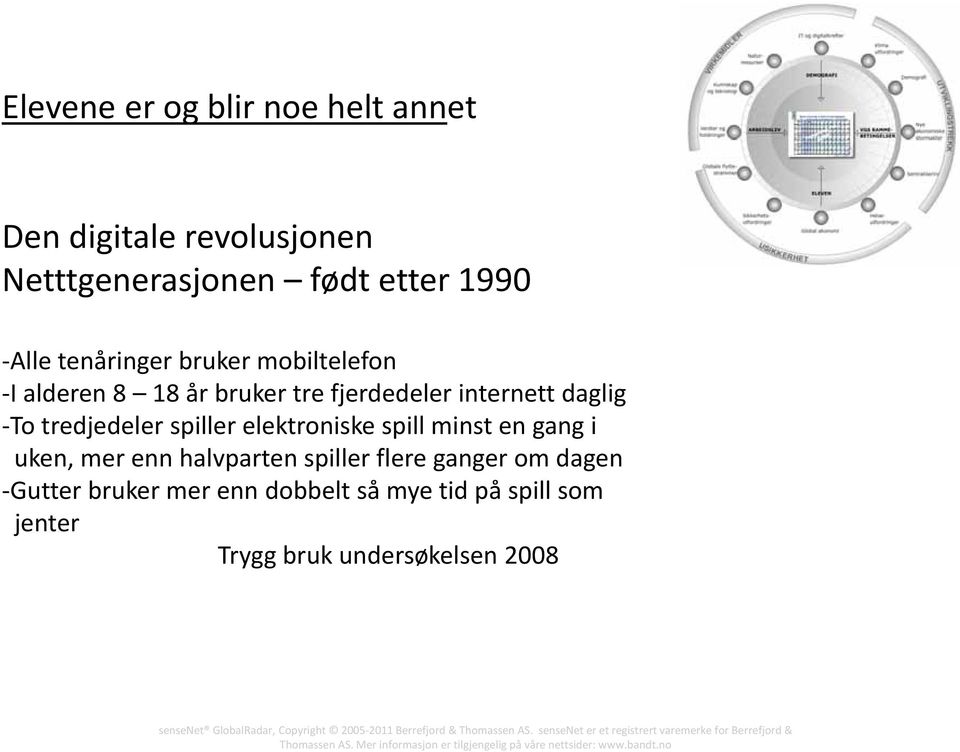 tredjedeler spiller elektroniske spill minst en gang i uken, mer enn halvparten spiller flere