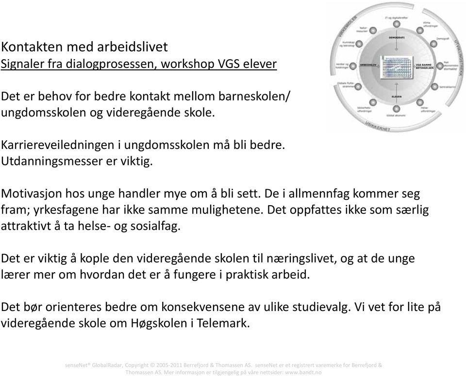 De i allmennfag kommer seg fram; yrkesfagene har ikke samme mulighetene. Det oppfattes ikke som særlig attraktivt å ta helse og sosialfag.