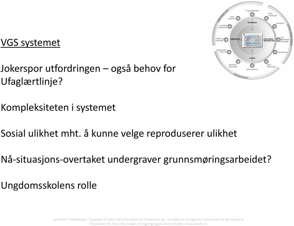 Kompleksiteten i systemet Sosial ulikhet mht.