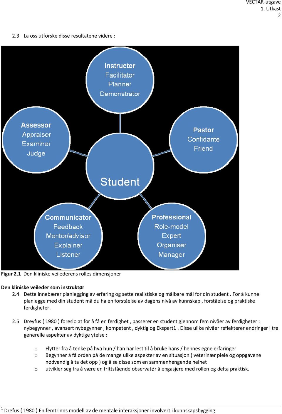 For å kunne planlegge med din student må du ha en forståelse av dagens nivå av kunnskap, forståelse og praktiske ferdigheter. 2.