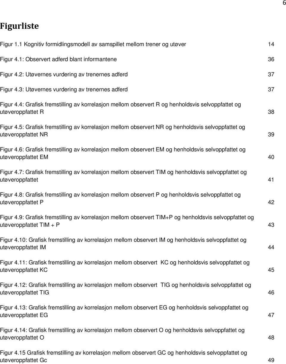 4: Grafisk fremstilling av korrelasjon mellom observert R og henholdsvis selvoppfattet og utøveroppfattet R 38 Figur 4.