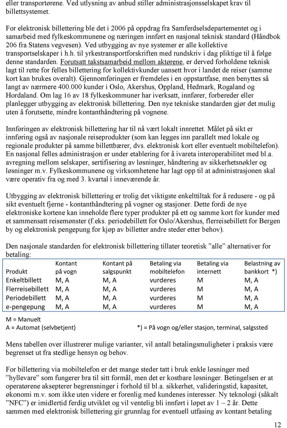 vegvesen). Ved utbygging av nye systemer er alle kollektive transportselskaper i h.h. til yrkestransportforskriften med rundskriv i dag pliktige til å følge denne standarden.