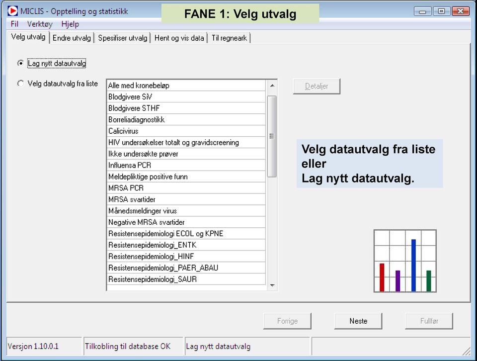 datautvalg fra