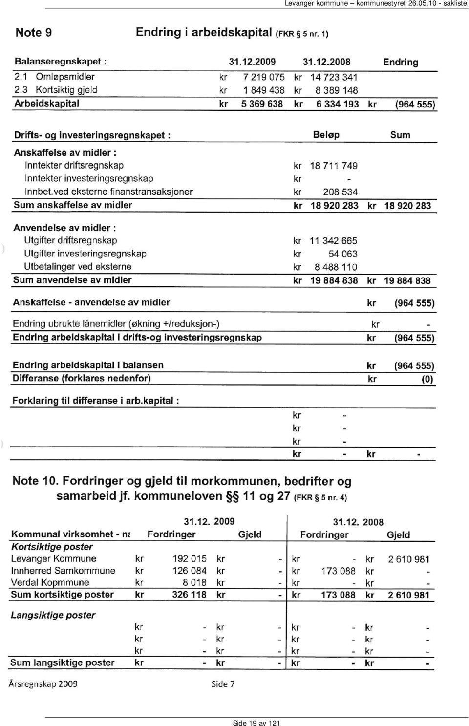 kommunestyret 26.