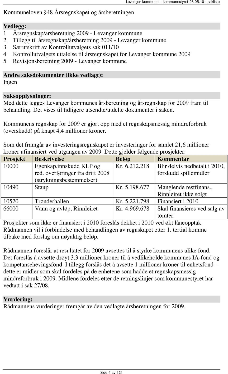 Kontrollutvalgets uttalelse til årsregnskapet for Levanger kommune 2009 5 Revisjonsberetning 2009 - Levanger kommune Andre saksdokumenter (ikke vedlagt): Ingen Saksopplysninger: Med dette legges