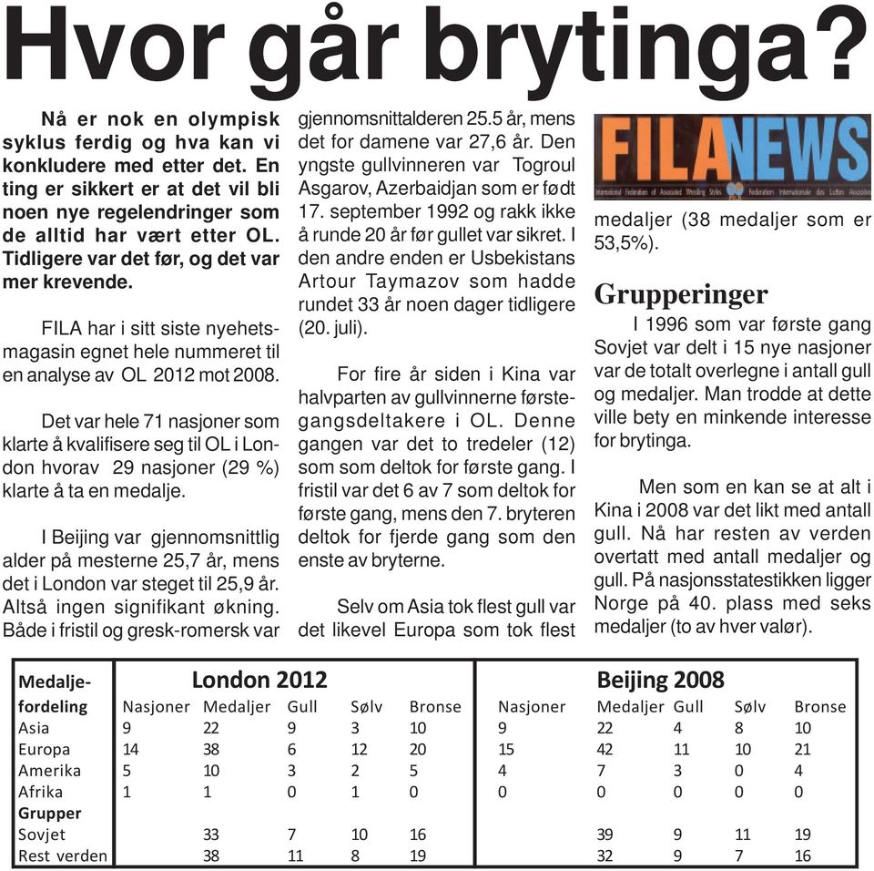 Det var hele 71 nasjoner som klarte å kvalifisere seg til OL i London hvorav 29 nasjoner (29 %) klarte å ta en medalje.