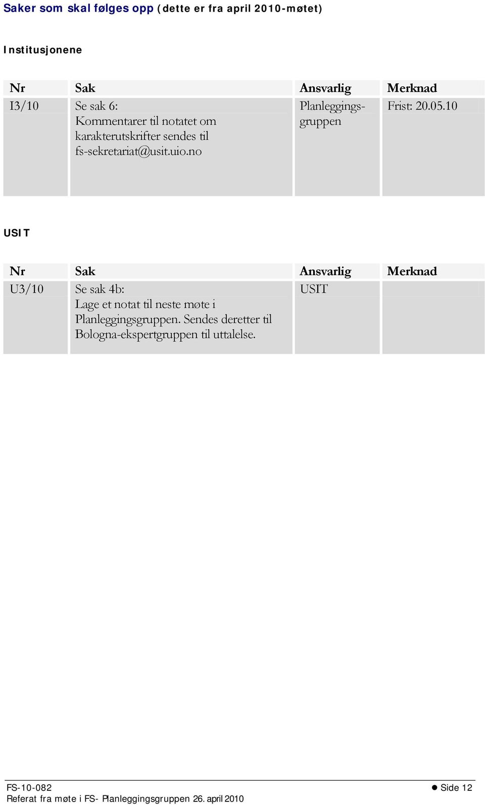 10 USIT Nr Sak Ansvarlig Merknad U3/10 Se sak 4b: Lage et notat til neste møte i Planleggingsgruppen.