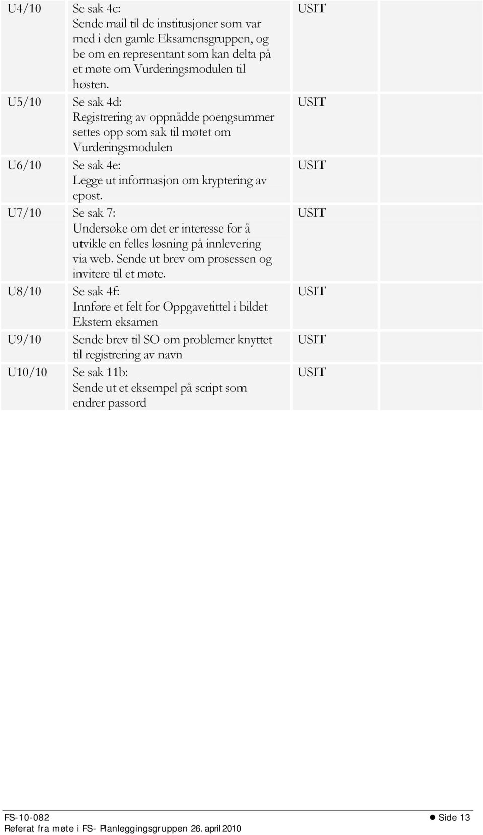 U7/10 Se sak 7: Undersøke om det er interesse for å utvikle en felles løsning på innlevering via web. Sende ut brev om prosessen og invitere til et møte.