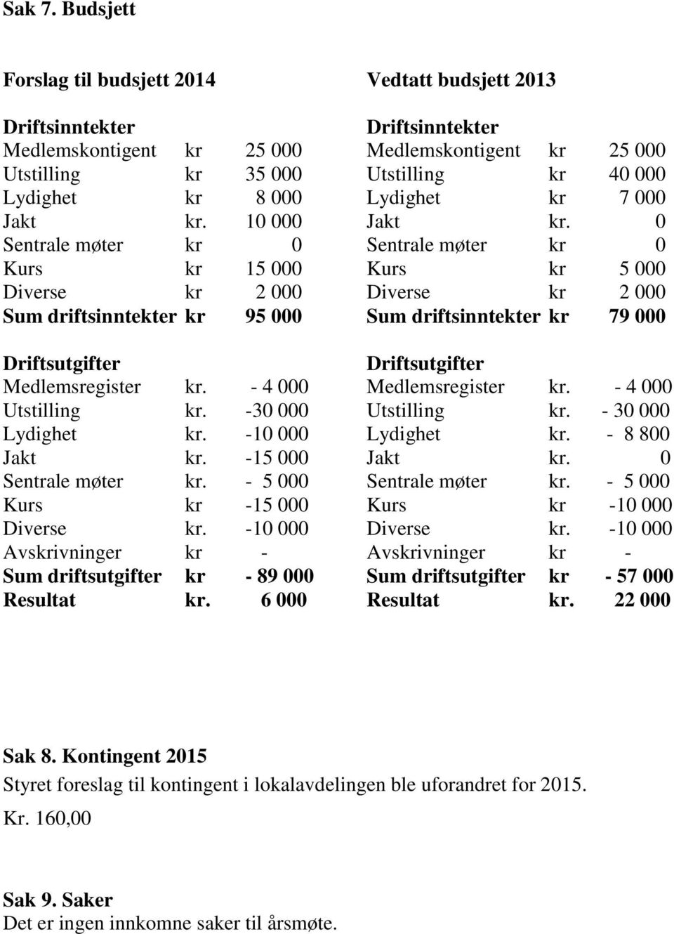 000 Lydighet kr 7 000 Jakt kr. 10 000 Jakt kr.